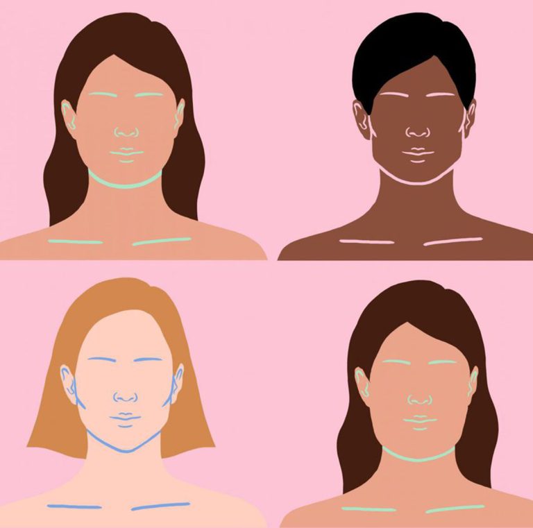 Hairstyles for Different Face Shapes: A Guide to Finding Your Perfect Look